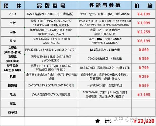 玩ae对电脑的配置要求截图2
