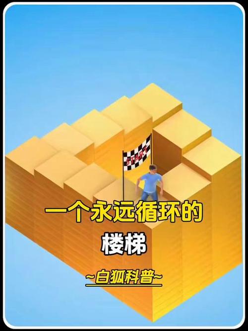 无限楼梯游戏