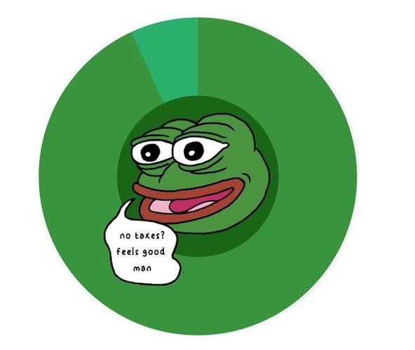 PEPE是什么币
