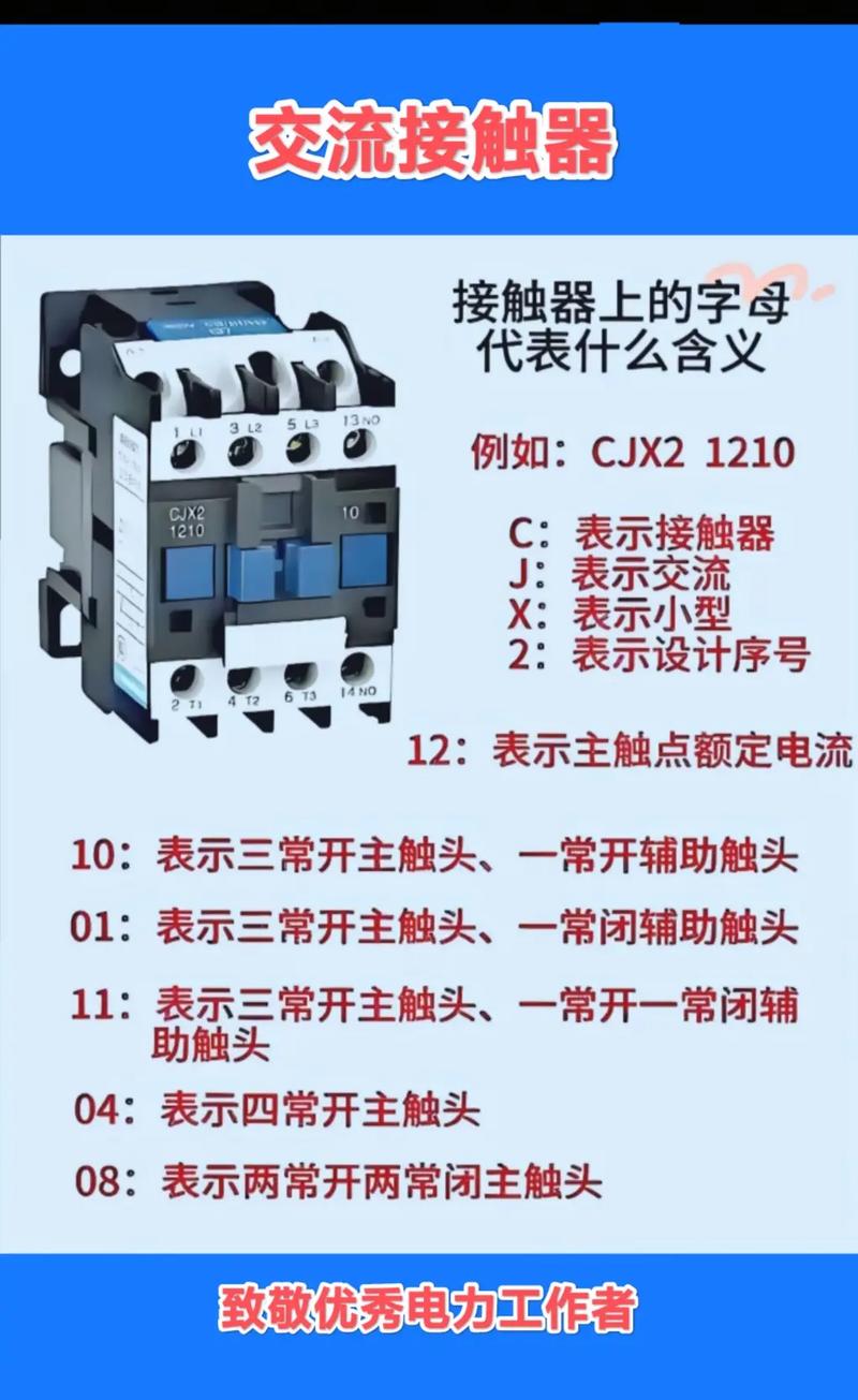 交流接触器怎么看型号