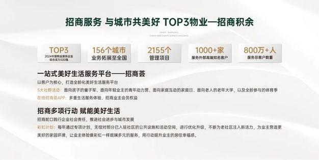 买房子的网站