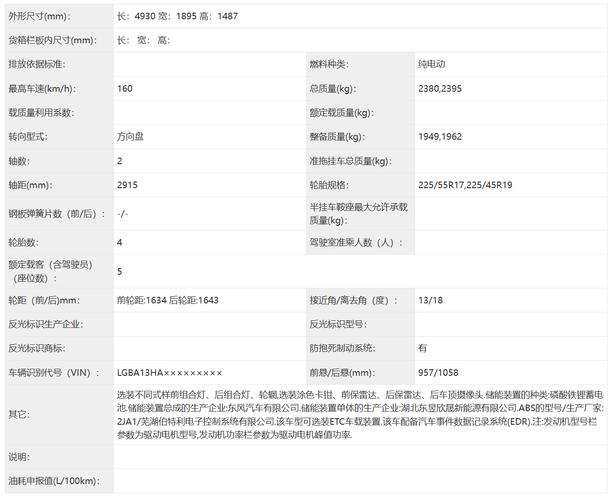 N参数