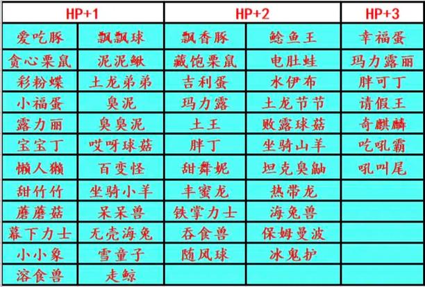 宝可梦努力值换算属性