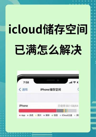 百度云空间满了怎么办