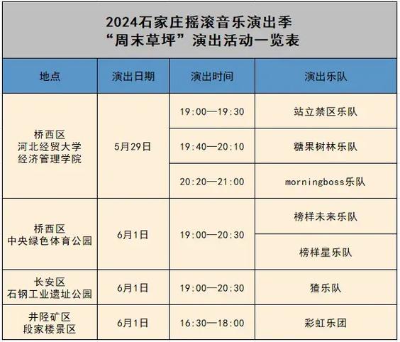 乐队演出短句