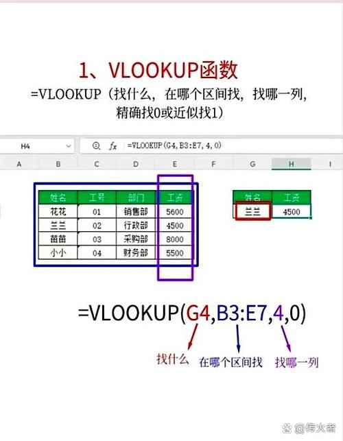 ndui伤害统计怎么开