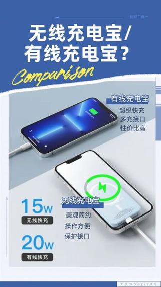 无线充电还是有线充对电池好