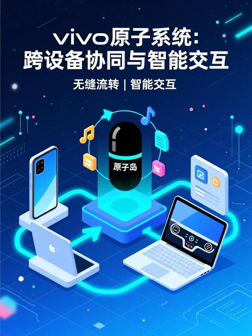 vivo手机多设备协同在哪里截图3