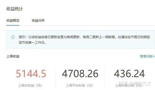 企鹅号怎么被推荐截图2