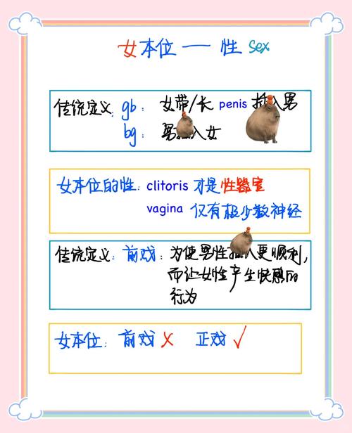 Gank在男女关系中的含义