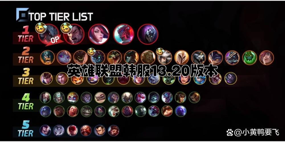 韩服lol为什么比国服难