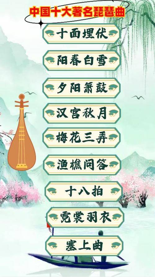 琵琶必听经典曲目