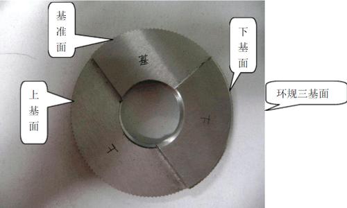环规止规使用方法图解