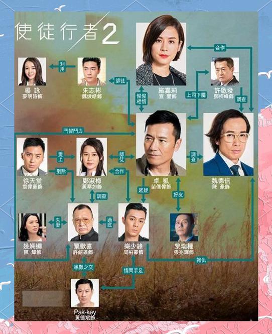 使徒行者2免费观看国语版