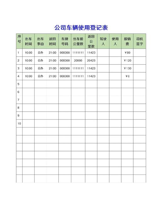 车辆使用登记表模板