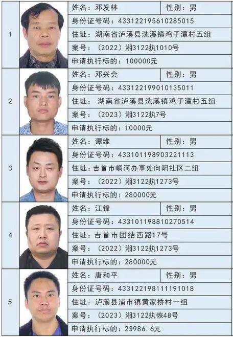 实名认证和姓名大全