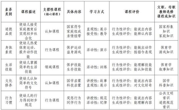 家庭教育优质课一等奖教案