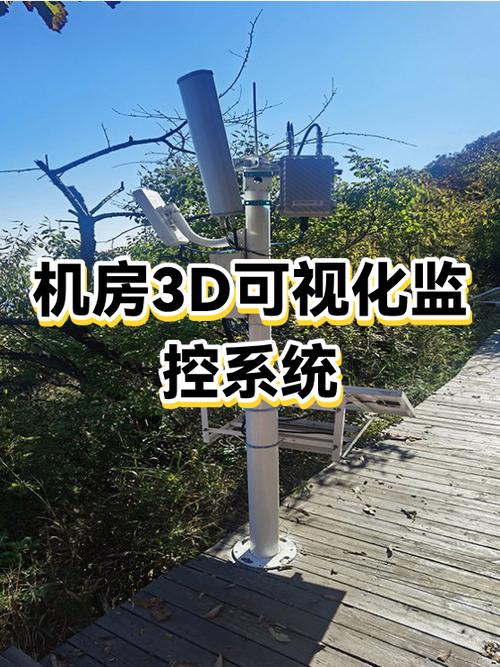 监控3d放大后怎么调回去