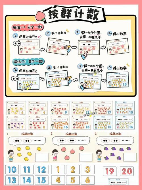幼儿的桉物计数和按物取数