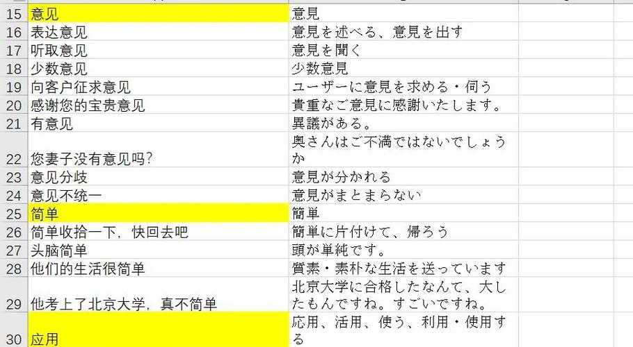 sakuya在日语中的含义截图2
