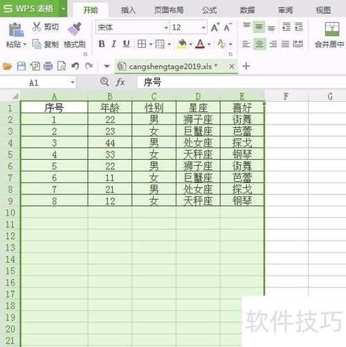 表格每列列宽怎么做