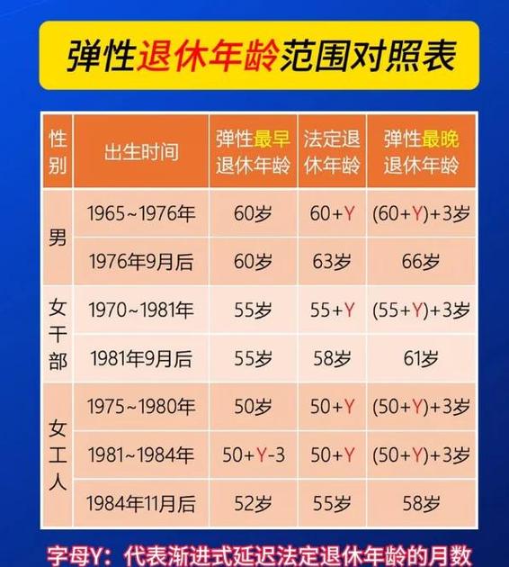 延迟和延时的区别