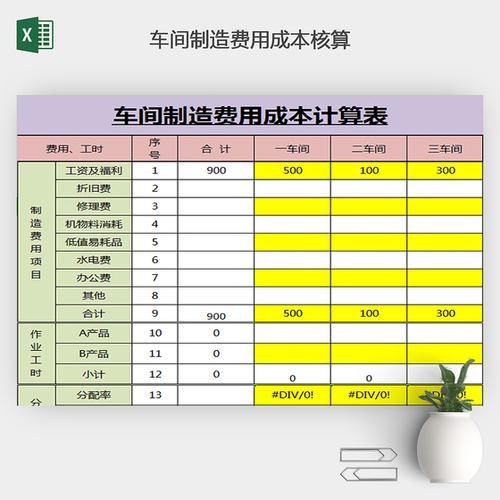 成本计算