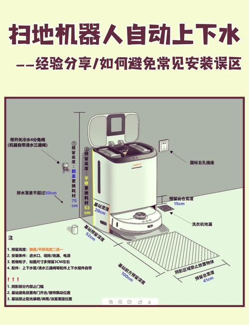 智能尺寸工具标注尺寸的方法