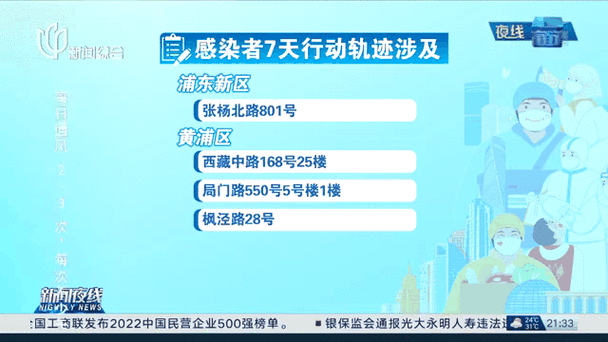 密接没有感染,次密接会感染吗