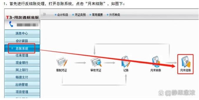 用友T3如何反记账