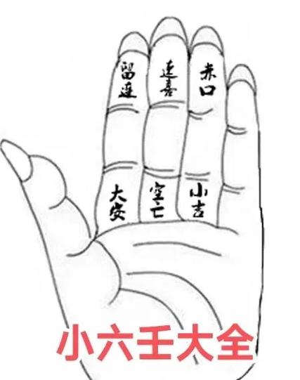 八卦寻找失物口诀