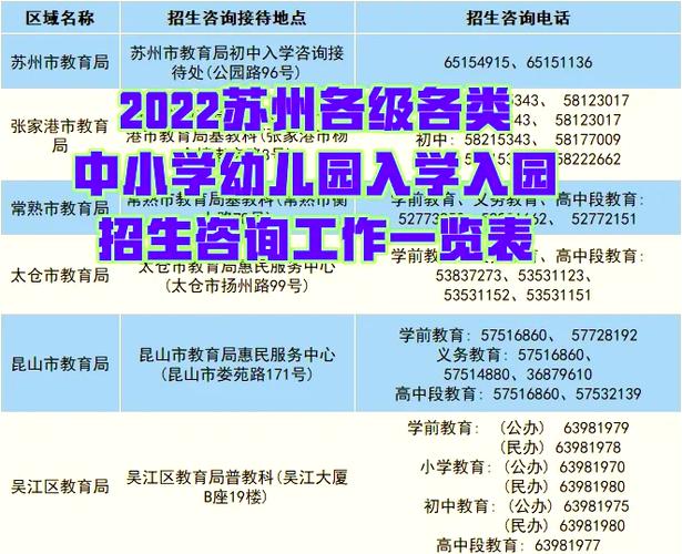 幼儿园几月份开始上学