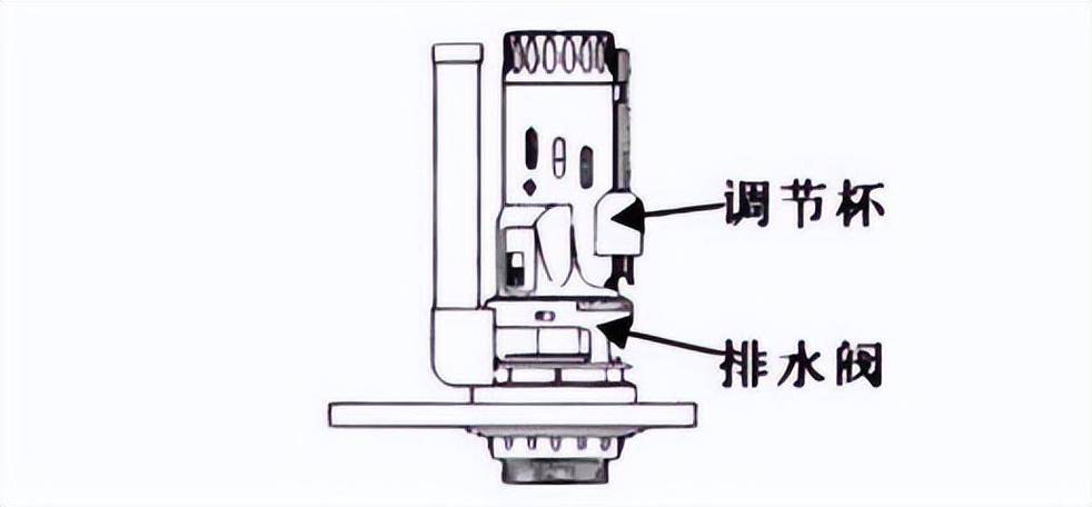 冲水箱排水阀结构图