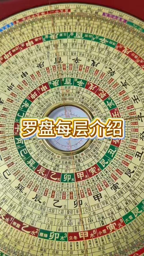 手机罗盘的使用方法图解截图2