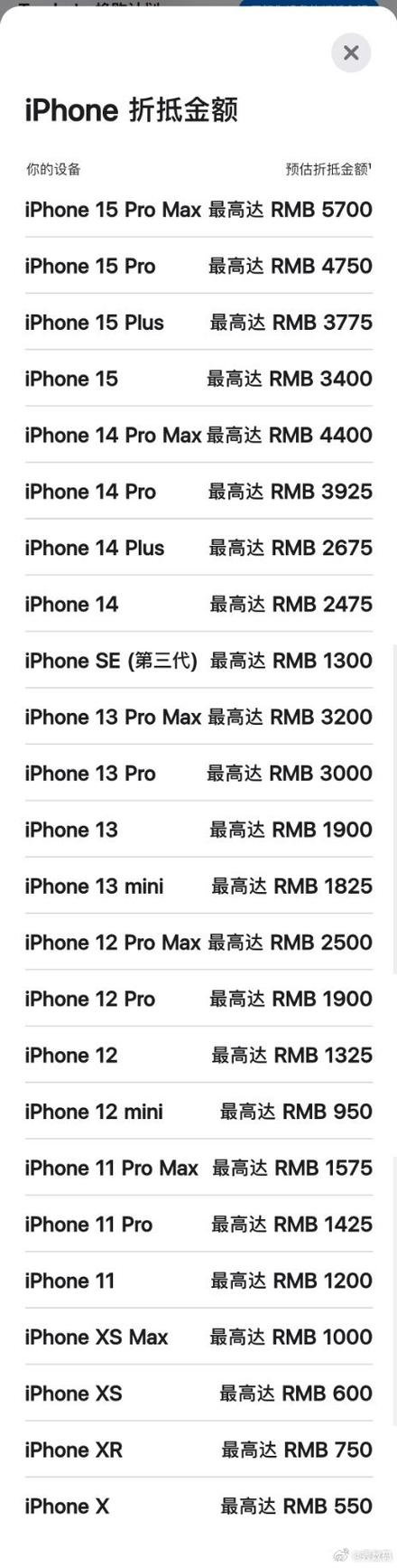 苹果x最新版本是多少截图2