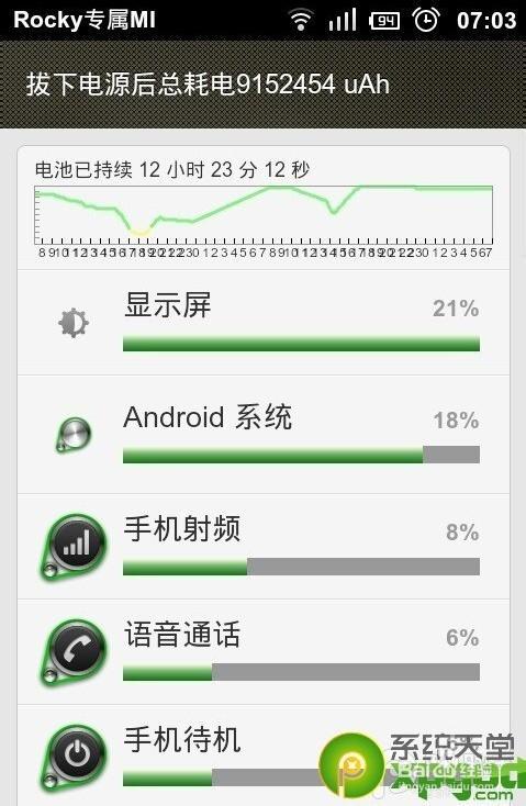 怎么看红米手机电池损耗
