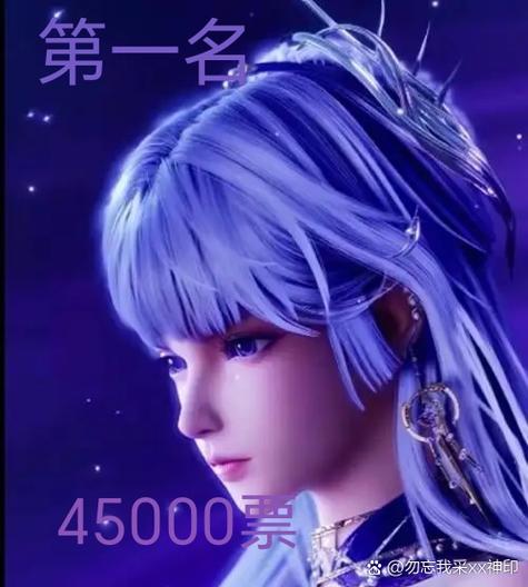 投票女神排名