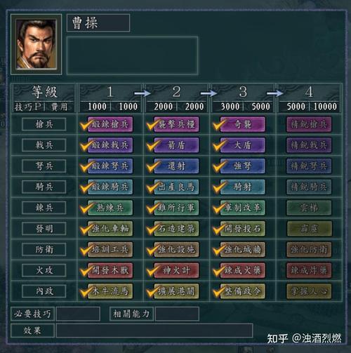 三国志10计略经验怎么加