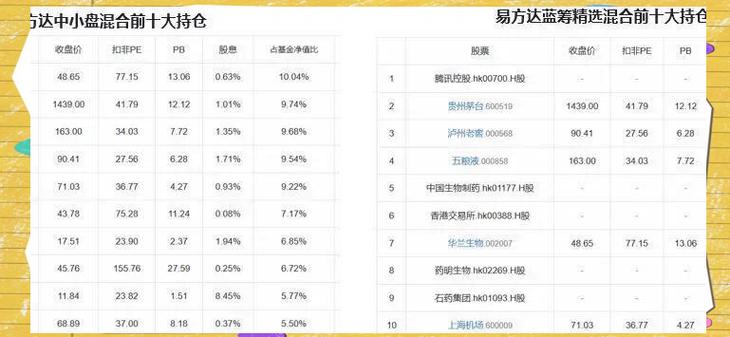 新基金可以认购吗
