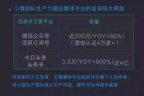 凤凰号自媒体注册