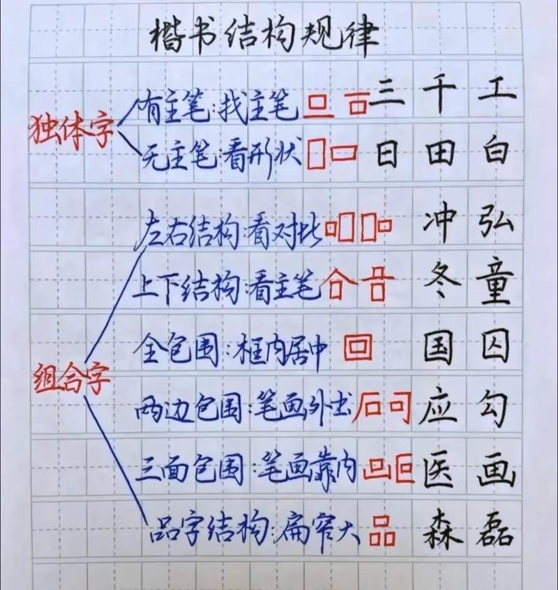 AI打包字体的方法截图2
