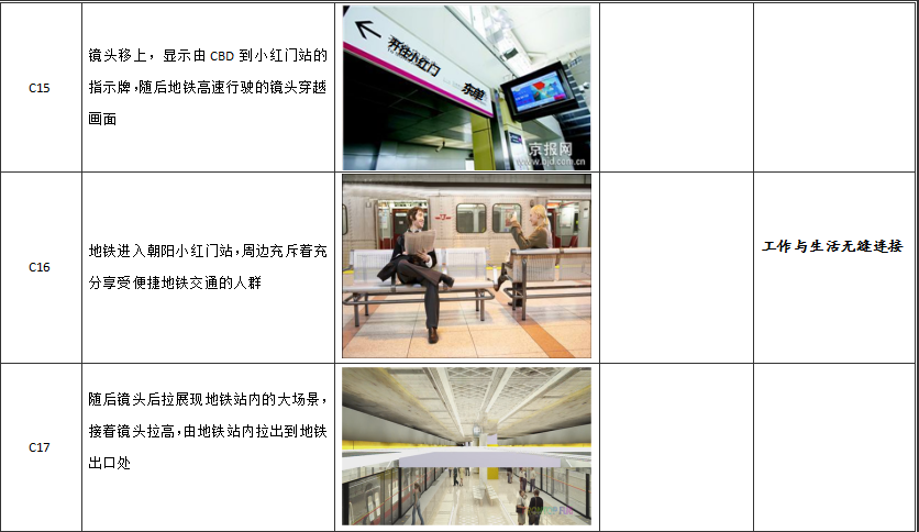 科技创新宣传片脚本