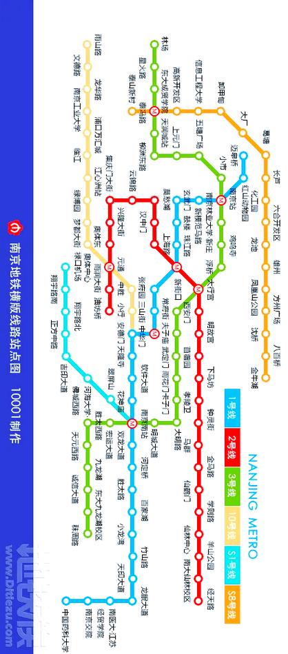 南京地铁3线路