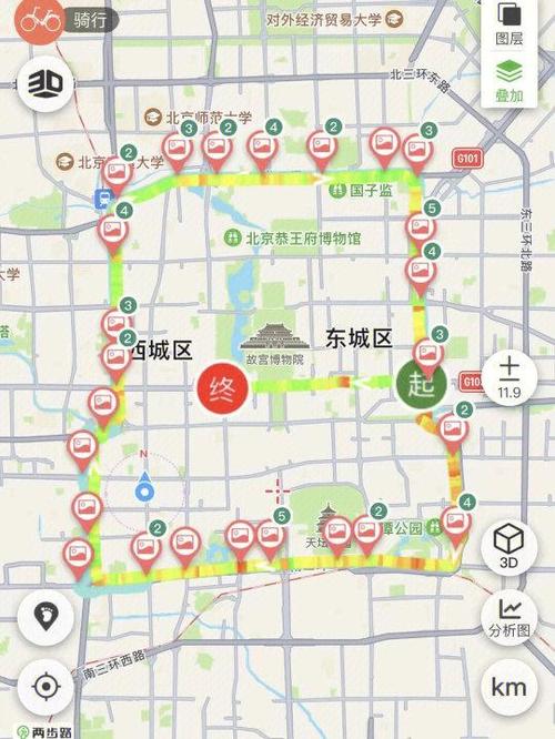 骑自行车慢骑好还是快骑