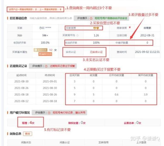 淘宝店重新激活