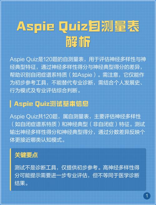 aspiequiz测试