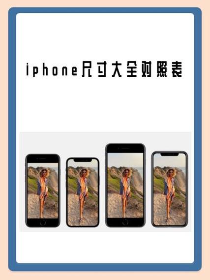 iphone10尺寸多少厘米