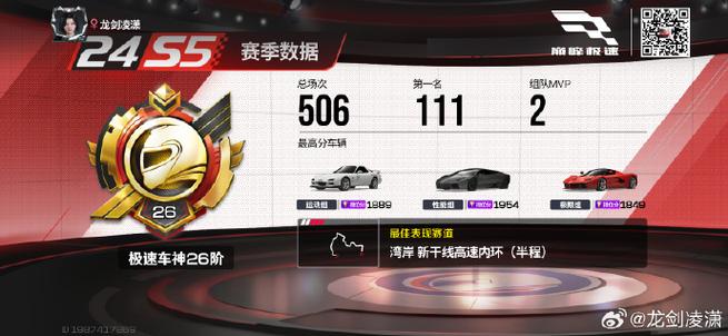 巅峰极速激活码