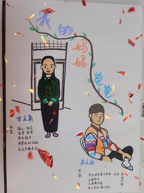 我心目中爸爸妈妈像什么