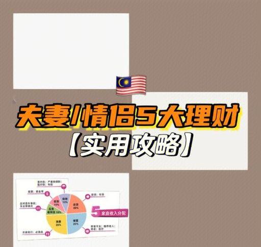 同居分手了男方花的钱应该要归还吗